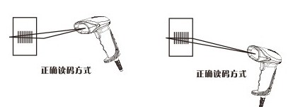 Honeywell 1900GHD能掃描屏幕中的條碼內(nèi)容嗎？