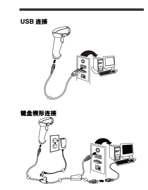 Honeywell 1900GHD詳細(xì)參數(shù)設(shè)置，幾張圖包你學(xué)會(huì)。