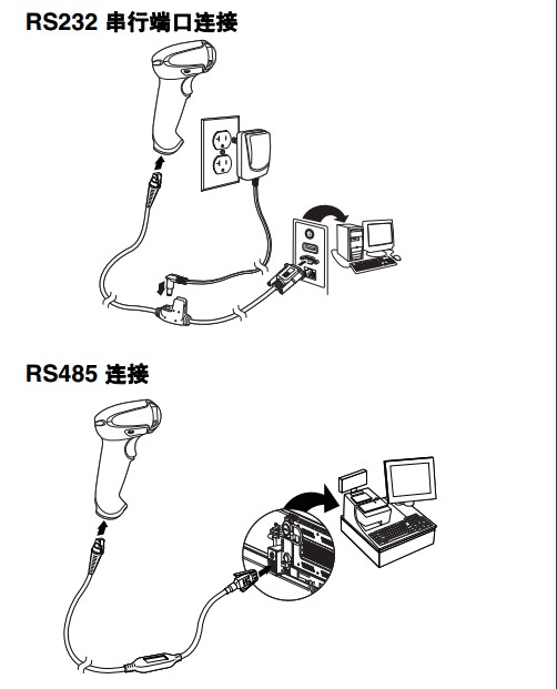 Honeywell 1900GHD詳細(xì)參數(shù)設(shè)置，幾張圖包你學(xué)會(huì)。