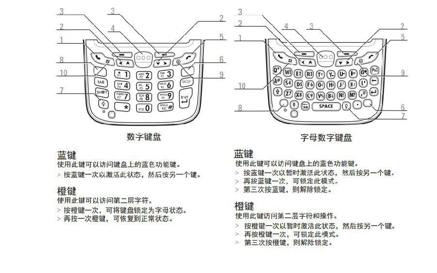 數(shù)據(jù)采集器怎么使用？